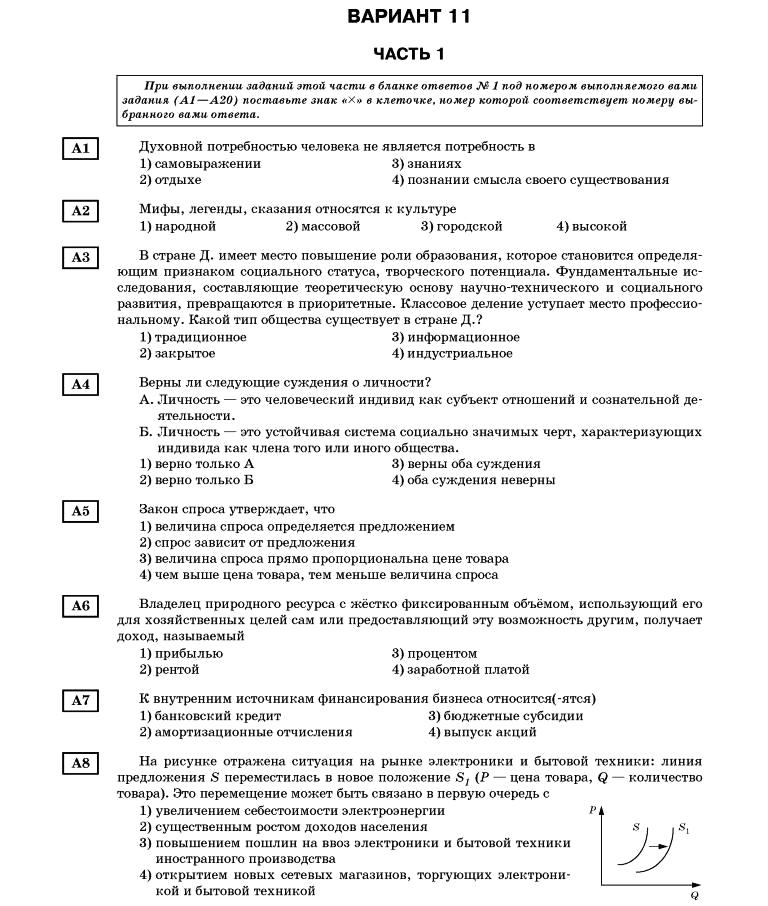 Контрольная работа по теме Хозяйственное законодательство